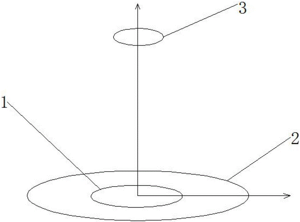 Remote wireless charging system of vehicle-mounted mobile equipment