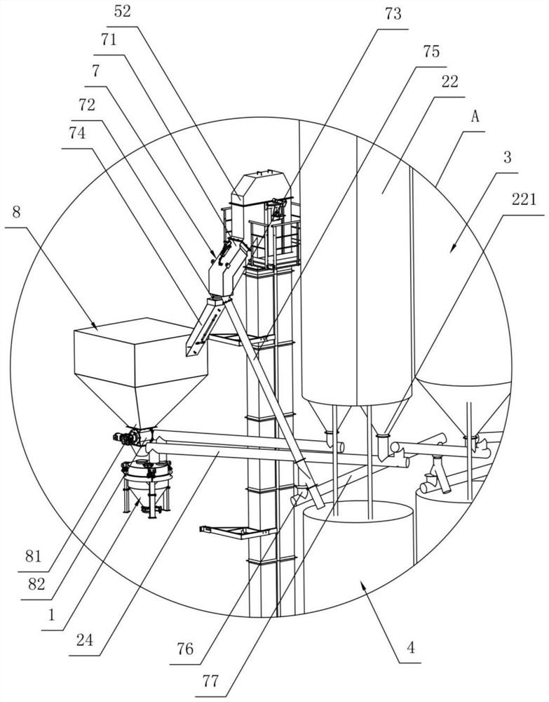 Multi-powder storage metering equipment