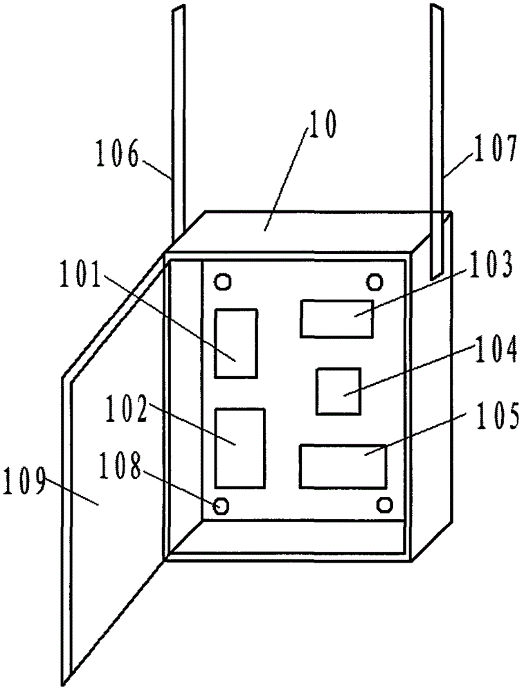 Remote control motor guarding siren