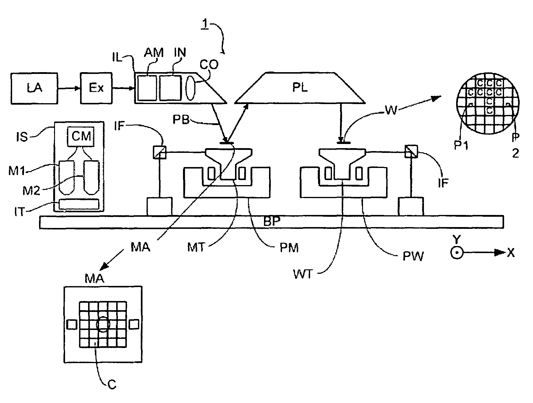 Method of detecting mask defects, a computer program and reference substrate
