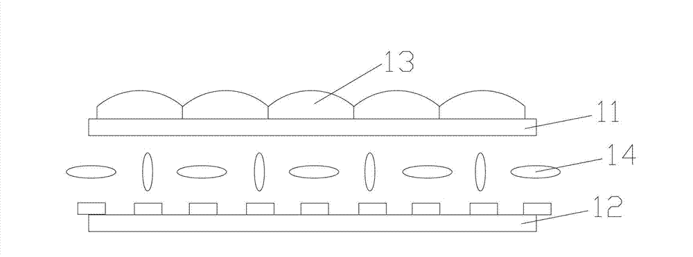 Liquid crystal box and liquid crystal display device