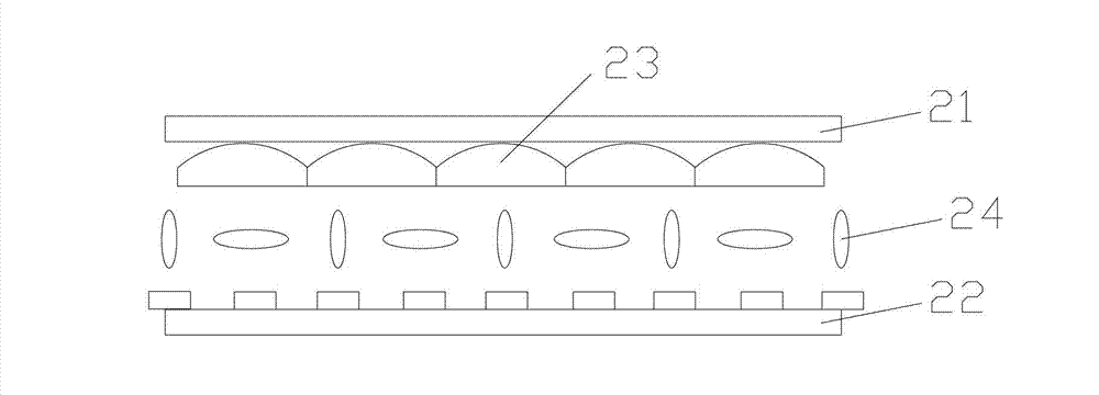 Liquid crystal box and liquid crystal display device