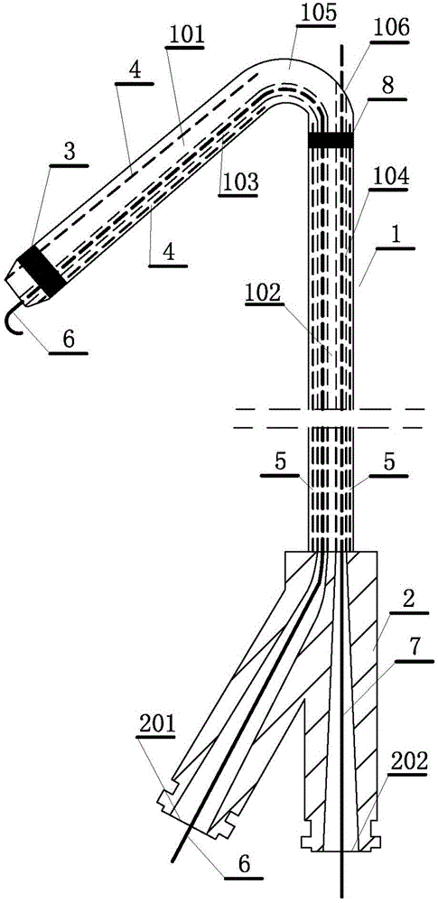 Double-cavity guide tube with supported stable orientation