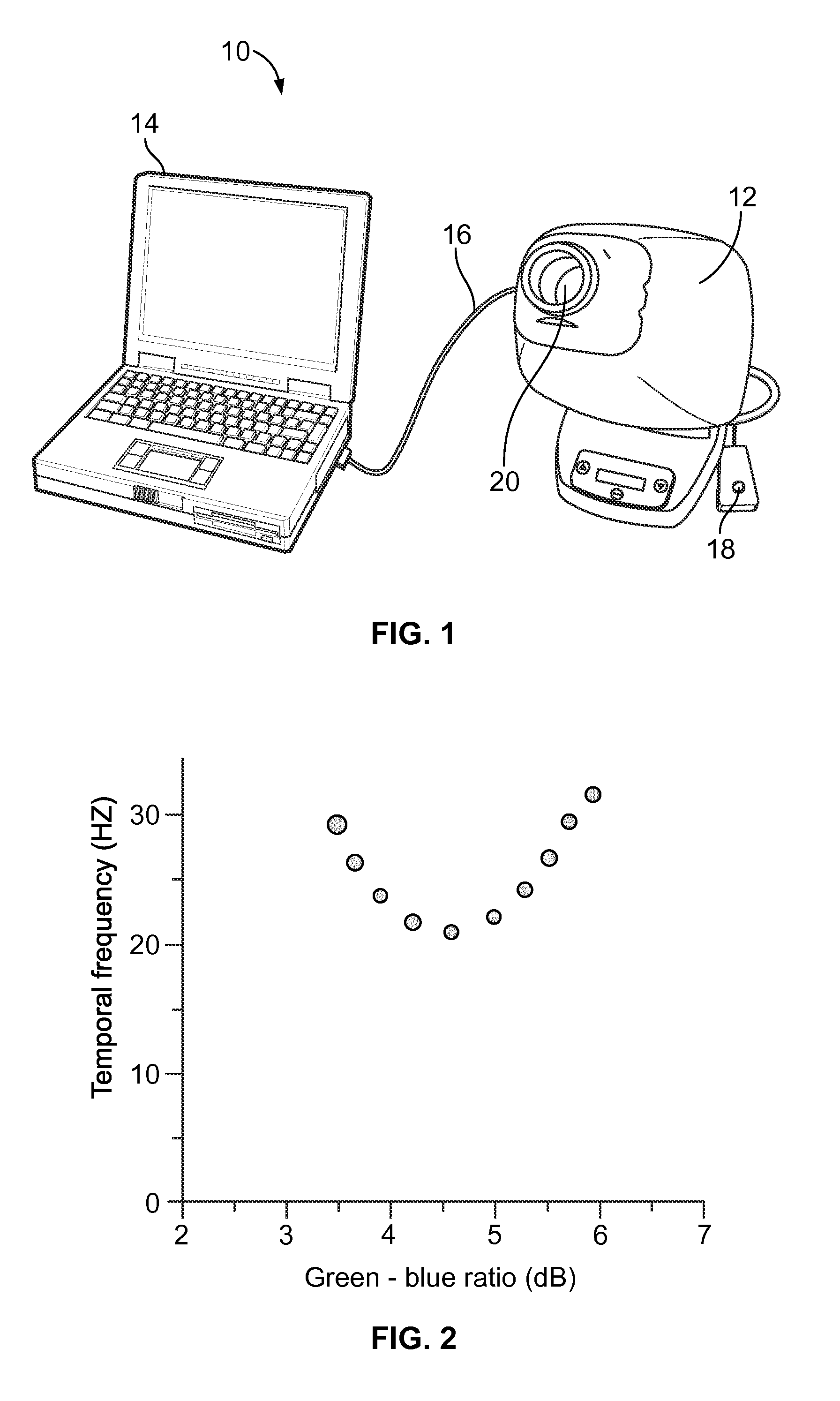Macular pigment measurement device with data quality indexing feature