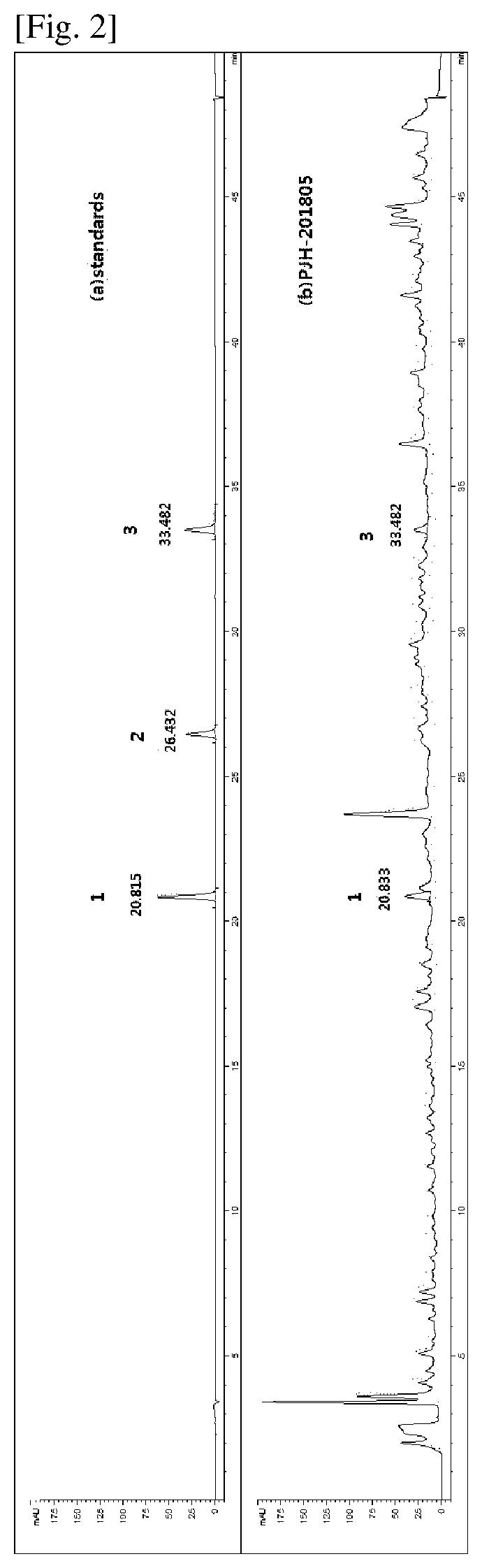 Composition comprising combination of red clover extract and hops extract for improvement of menopausal disorder