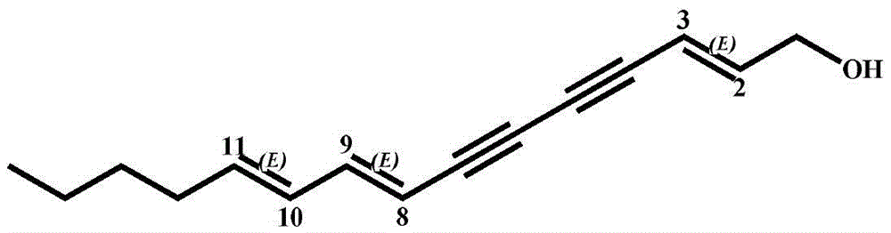 Alkyne compounds as well as preparation method and application thereof