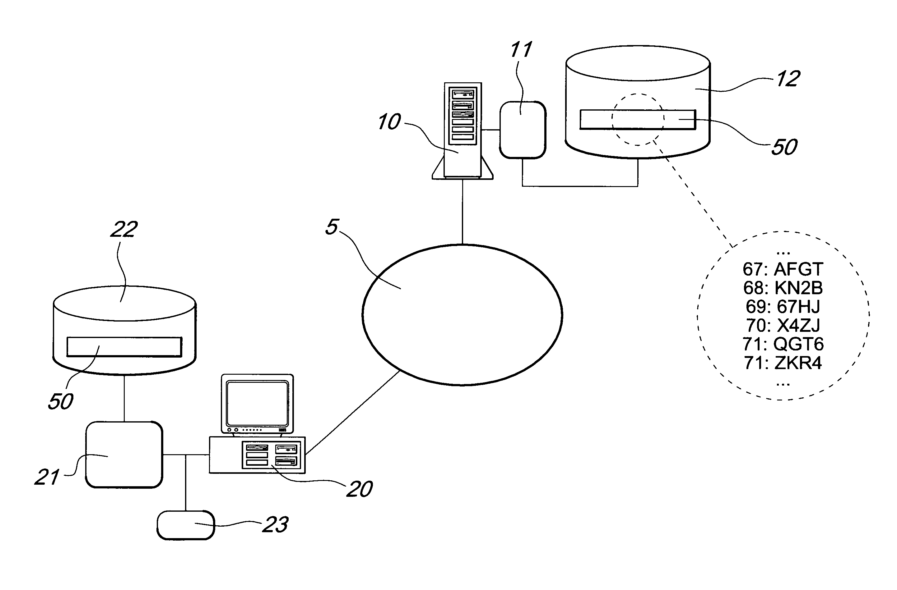 System and method for inherently secure identification over insecure data communications networks