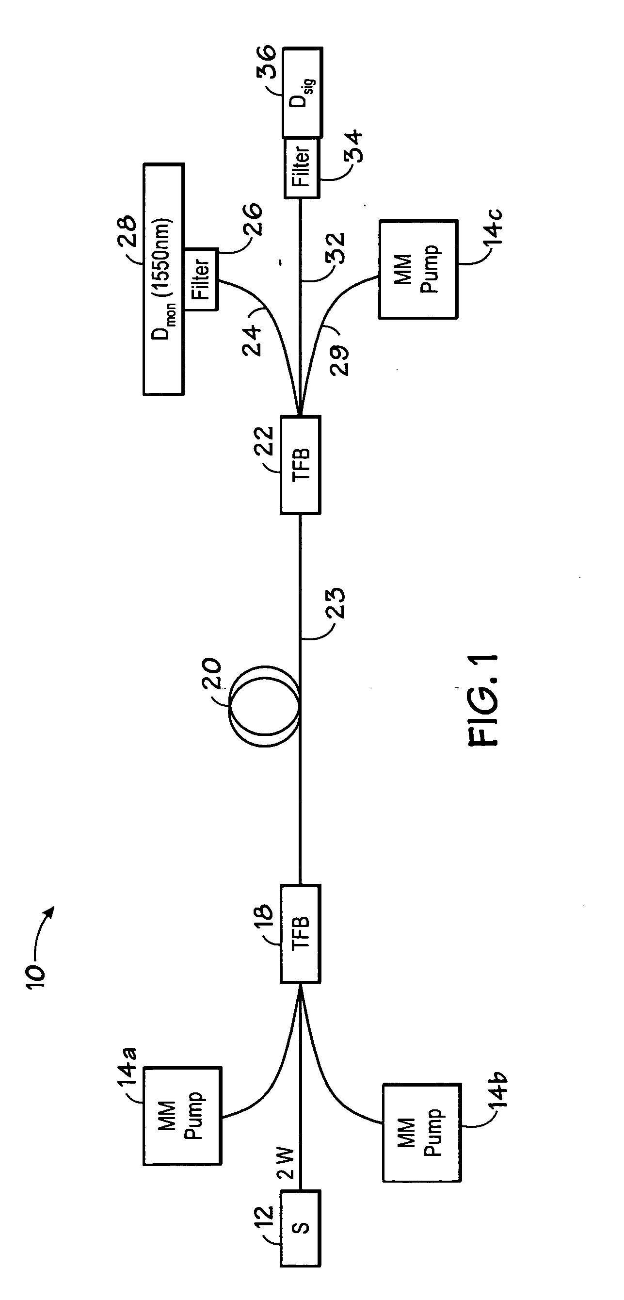 Tapered fiber bundle apparatus with monitoring capability