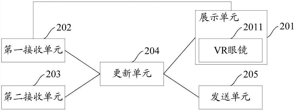 Virtual simulation teaching method and system, user-side devices and server