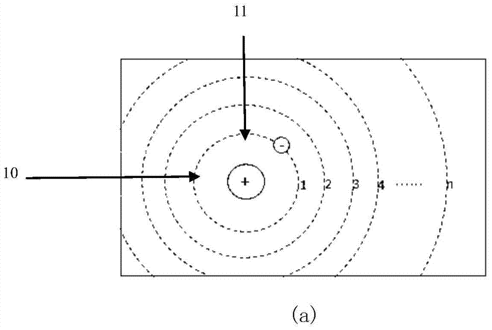 X-fluorescence detection system for cancer cell detection