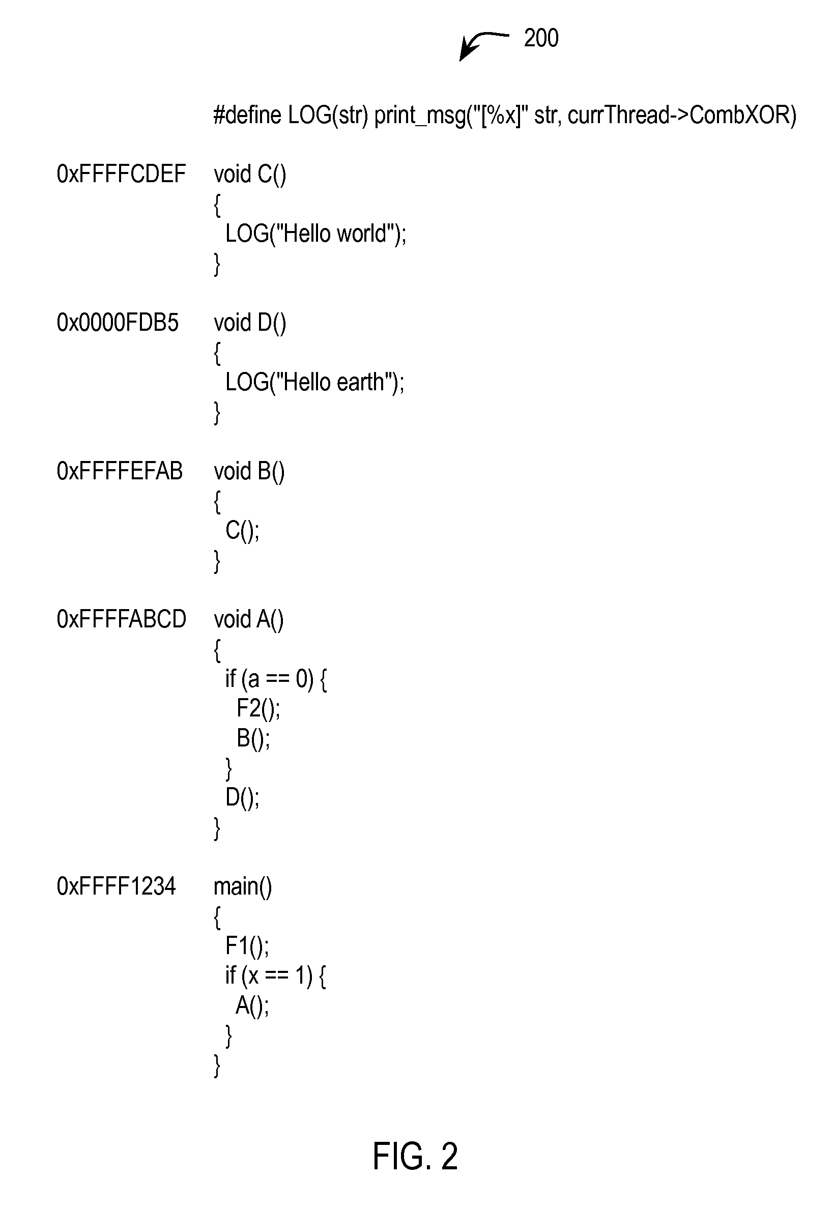 Branch trace compression