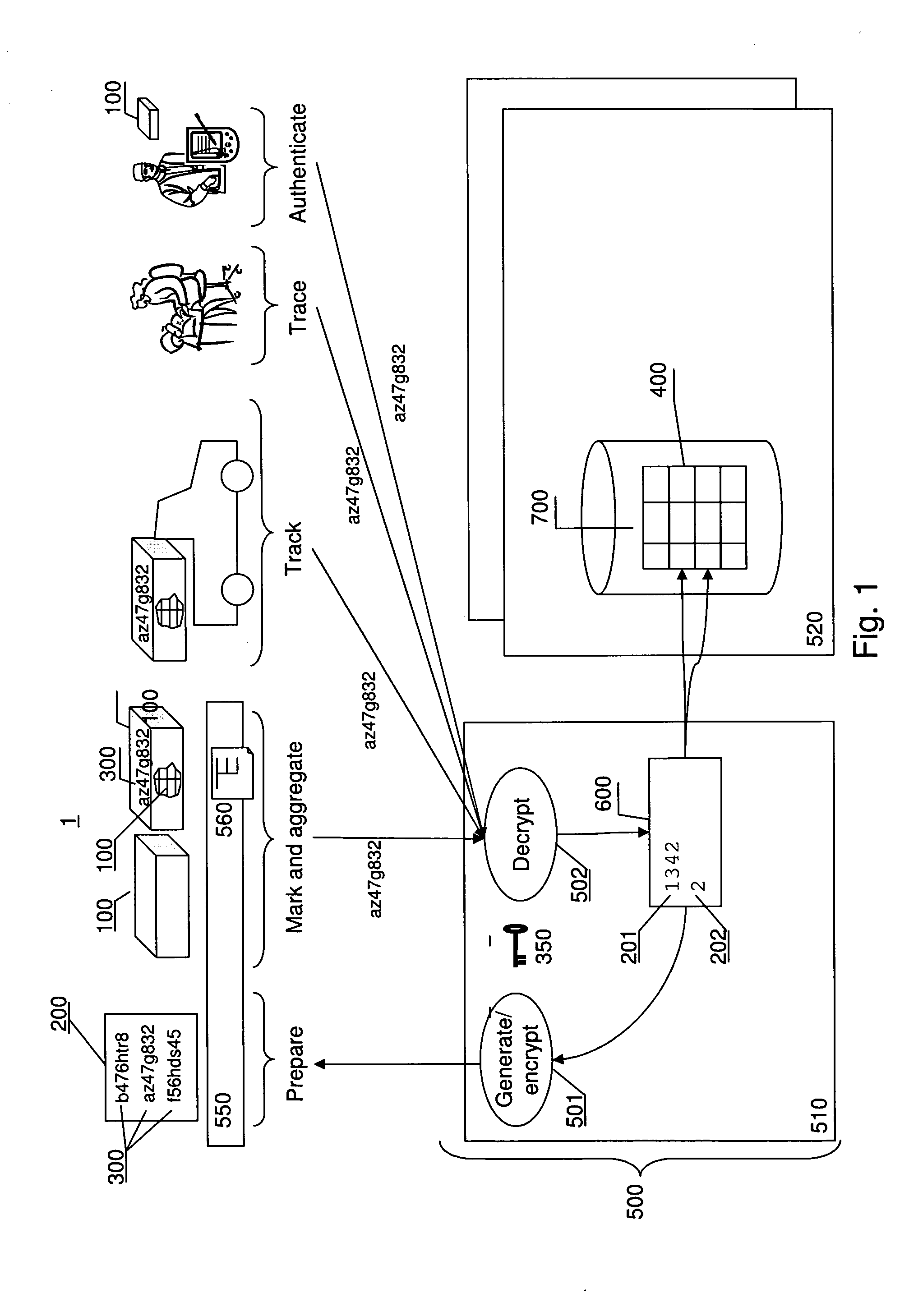 Method and system for storage and retrieval of track and trace information