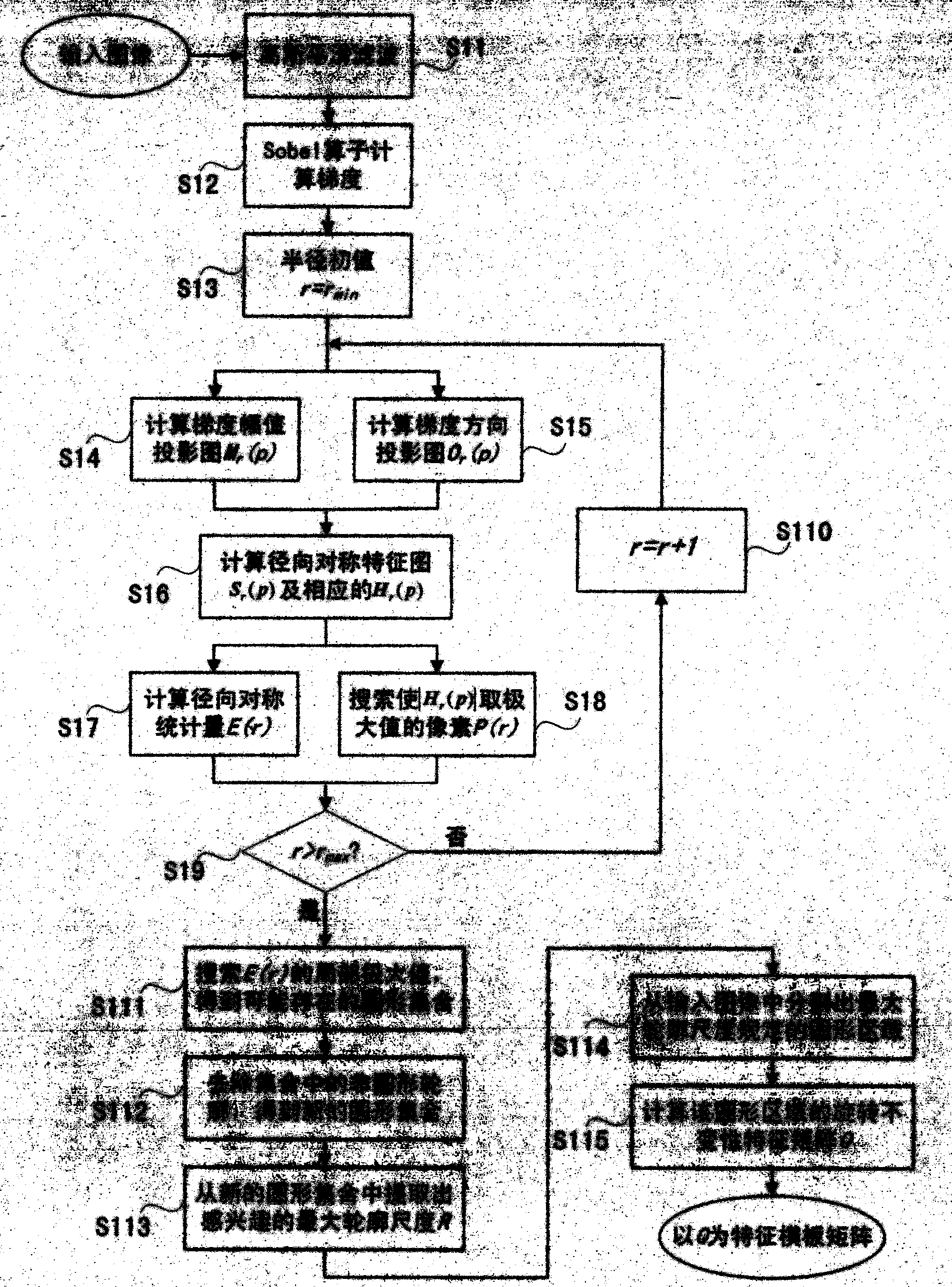System for detecting quality of metal cap based on machine vision