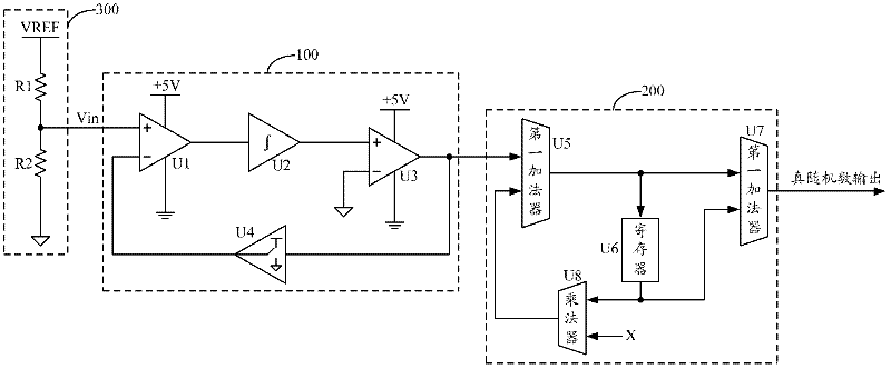 True random number generating circuit and information security chip