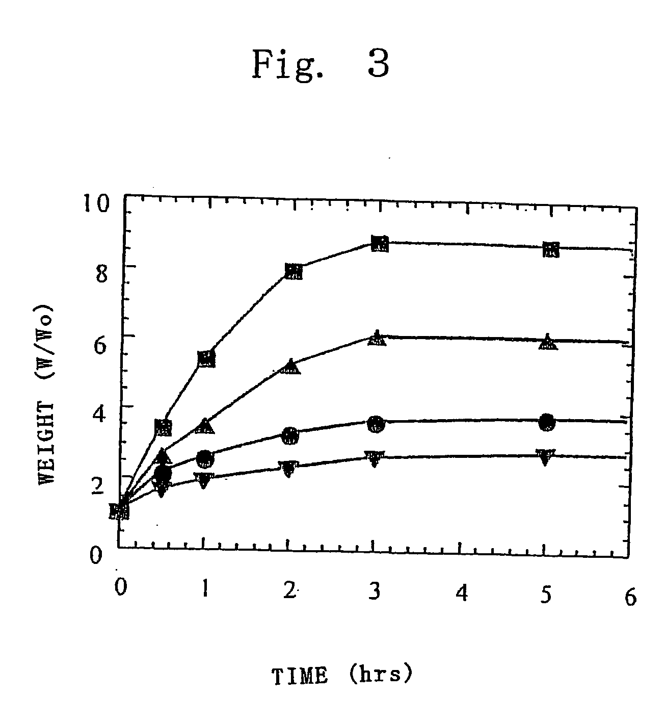 Gel-type polymer electrolyte and use thereof