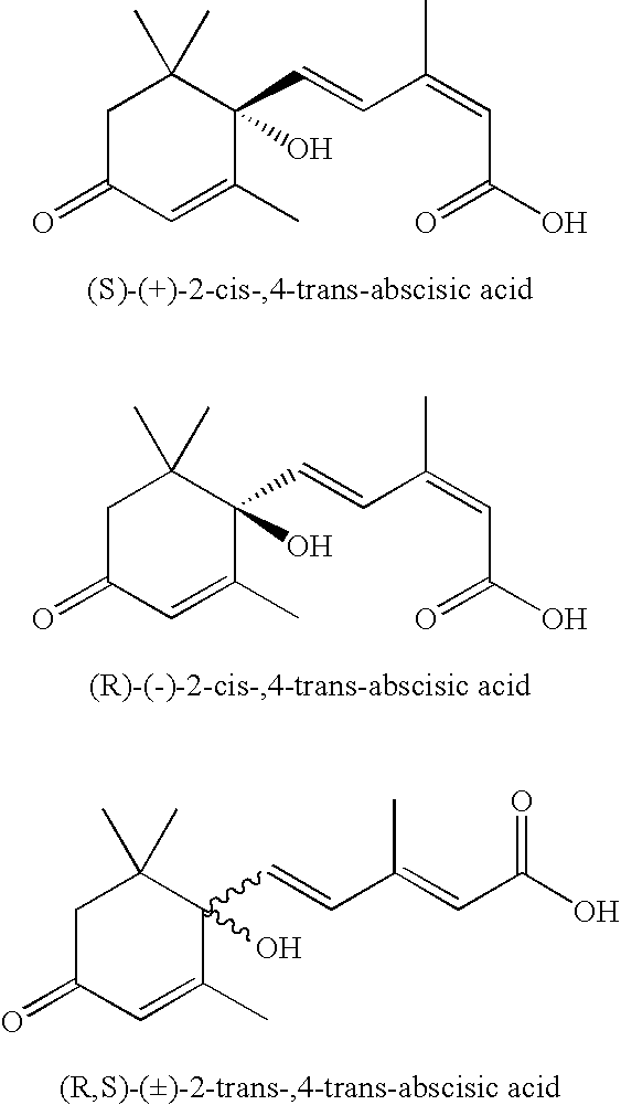 Salts, Aqueous Liquid Compositions Containing Salts of S-(+)-Abscisic Acid and Methods of Their Preparation
