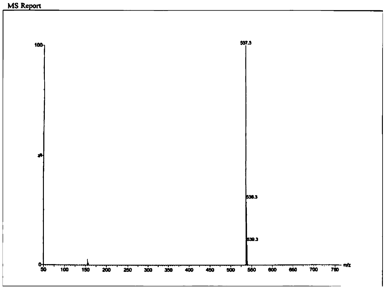 Preparation method of R-type chiral sulfoxide compound