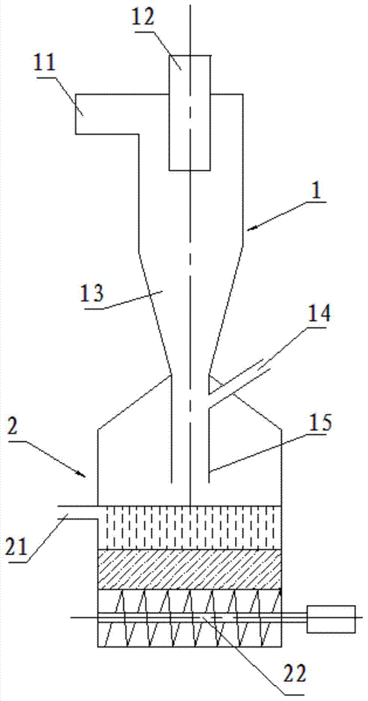 Flocculation concentration hydrocyclone