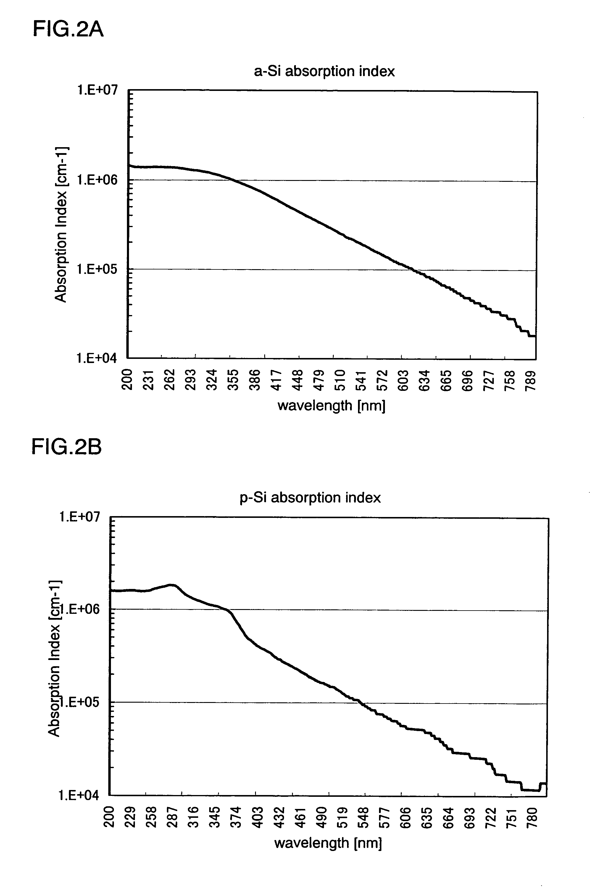 Method for manufacturing semiconductor apparatus, and semiconductor apparatus and electric appliance