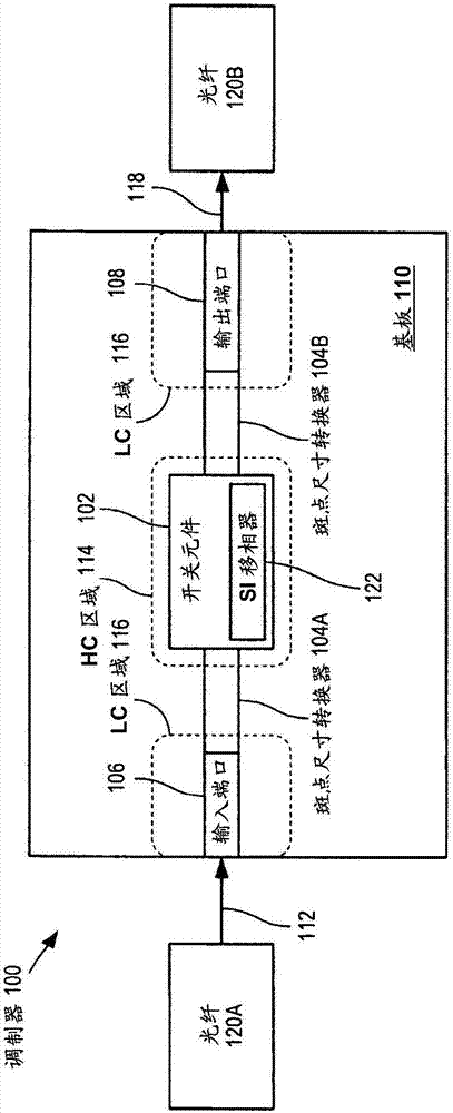 Stress-tuned planar lightwave circuit and method therefor