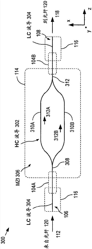 Stress-tuned planar lightwave circuit and method therefor