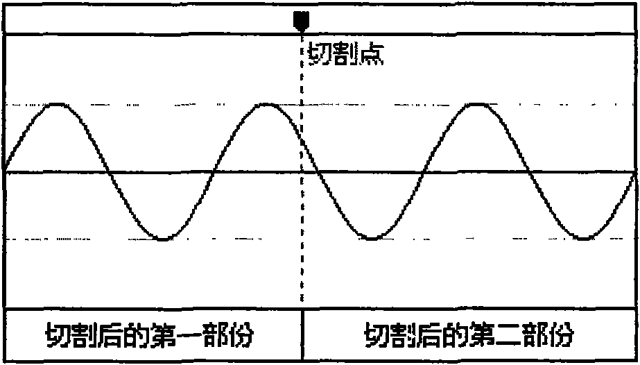 Audio processing method and device as well as audio playing method and device