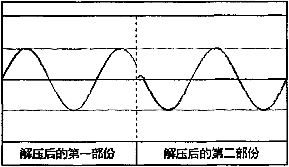 Audio processing method and device as well as audio playing method and device