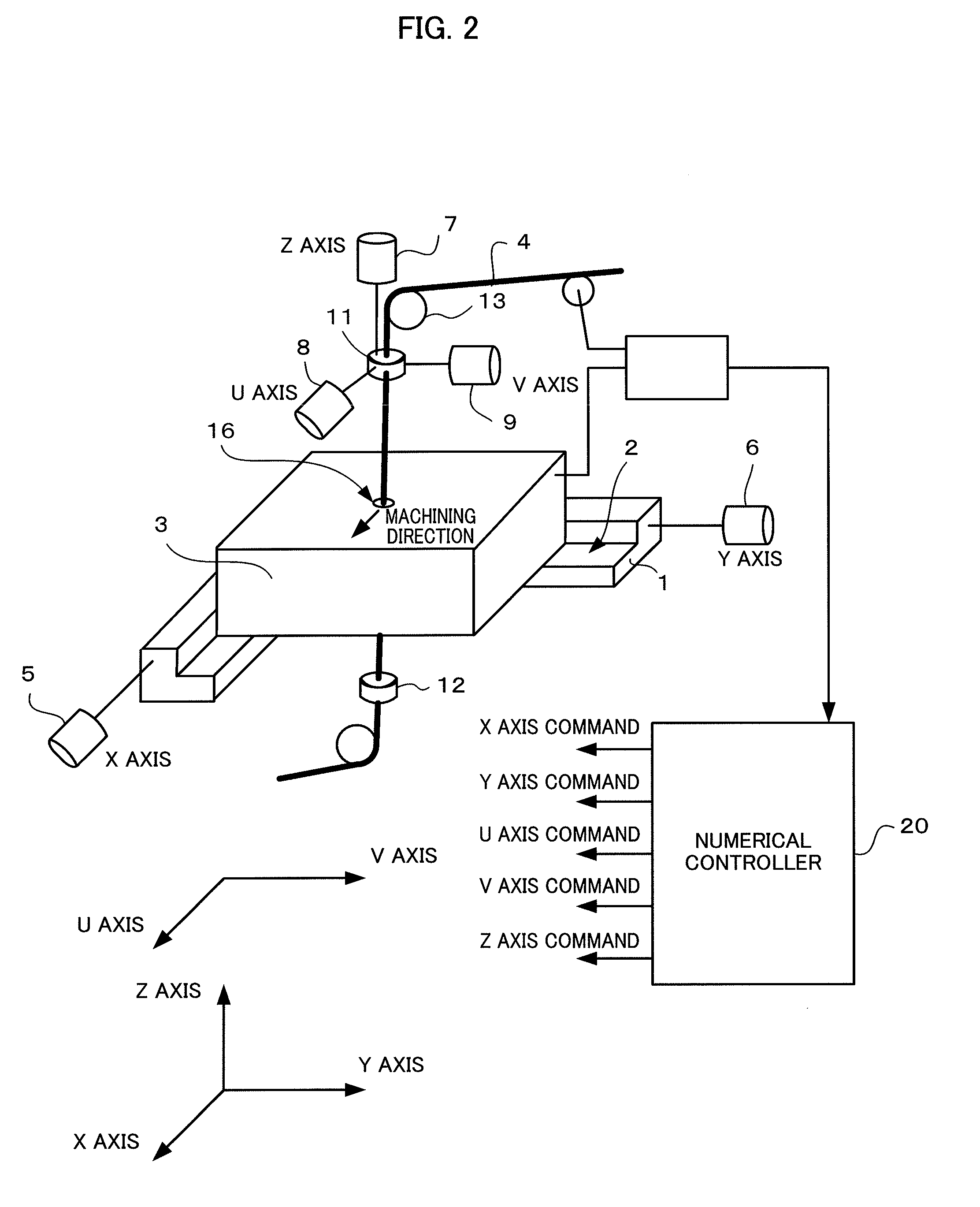 Wire electric discharge machine performing turning tool machining, turning tool machining method with wire electric discharge machine, and program creation apparatus for wire electric discharge machine that performs turning tool machining