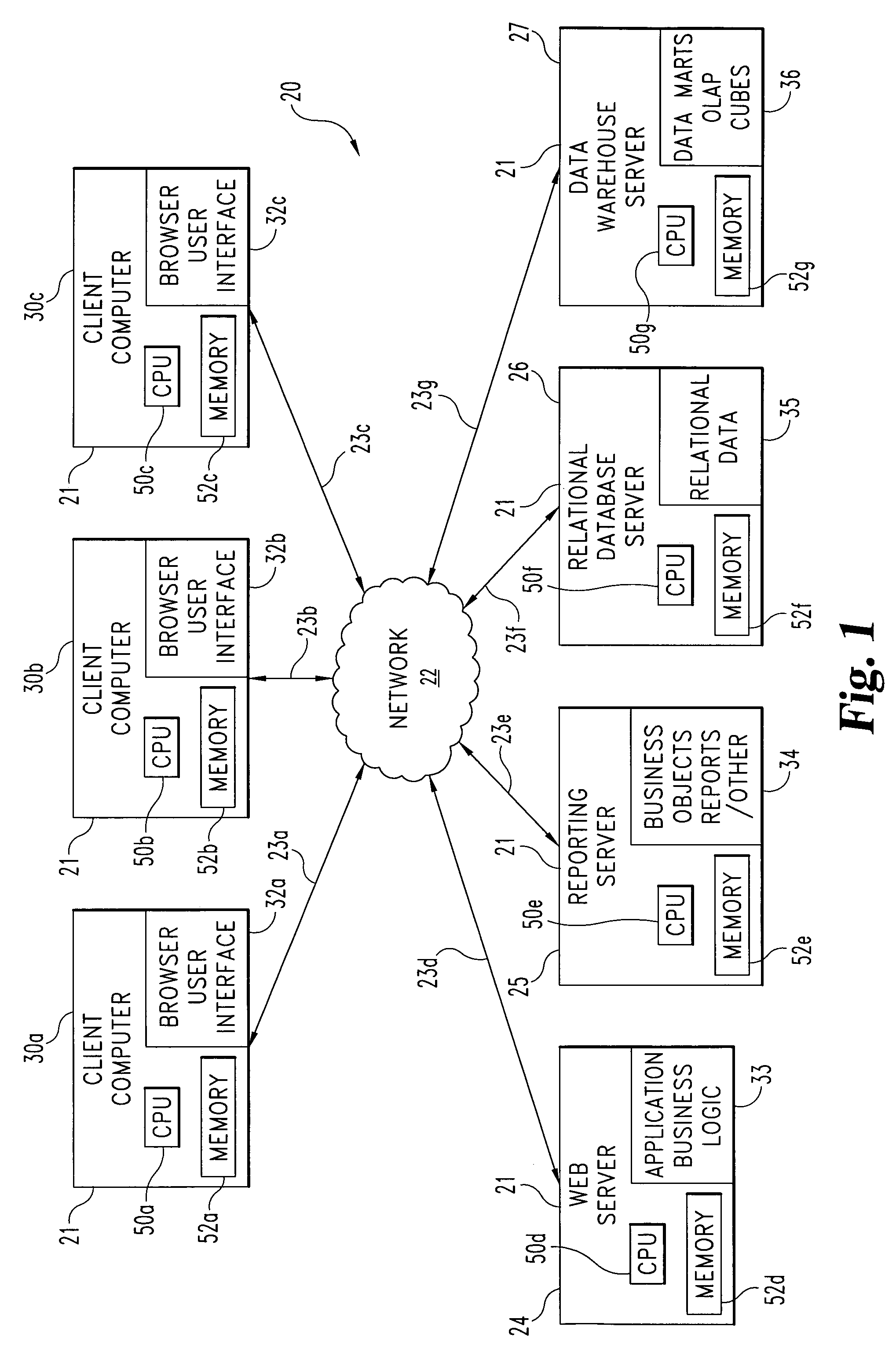 System and method for providing a browser-based user interface