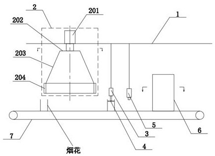 Automatic filling skin production line for combined fireworks