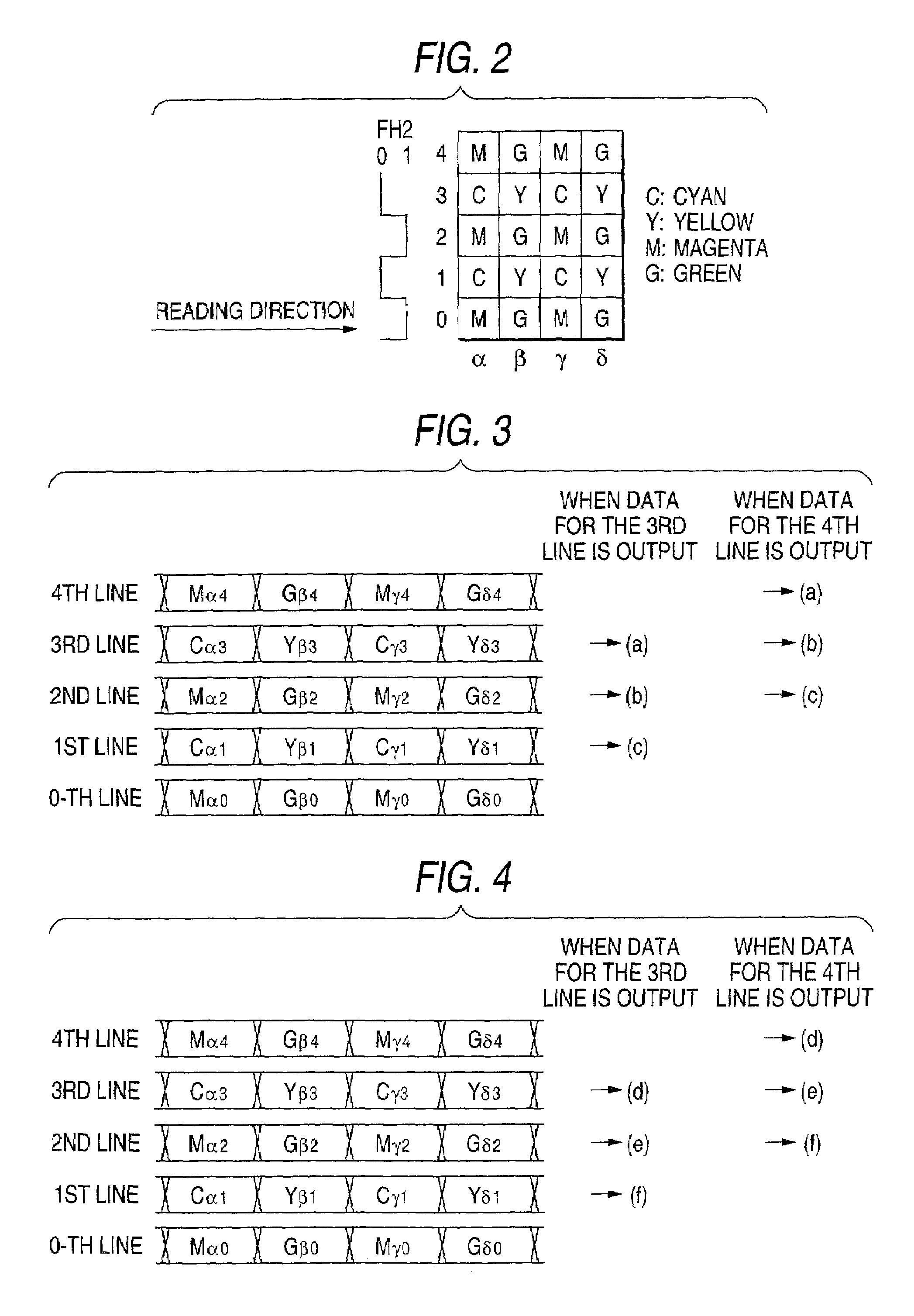 Defective pixel detection and correction apparatus using target pixel and adjacent pixel data