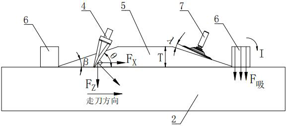 Honeycomb core part processing method without adhesive tape bonding