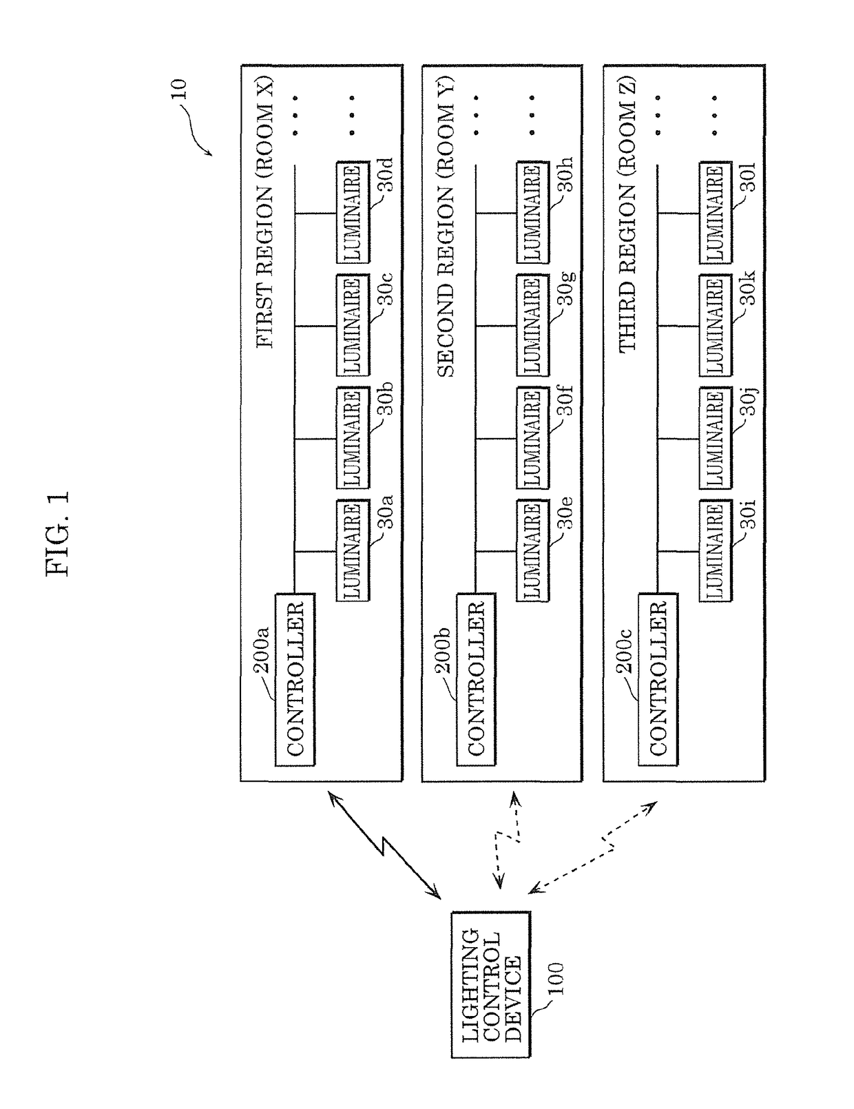 Lighting control device, lighting control system, lighting control method, and non-transitory computer-readable recording medium