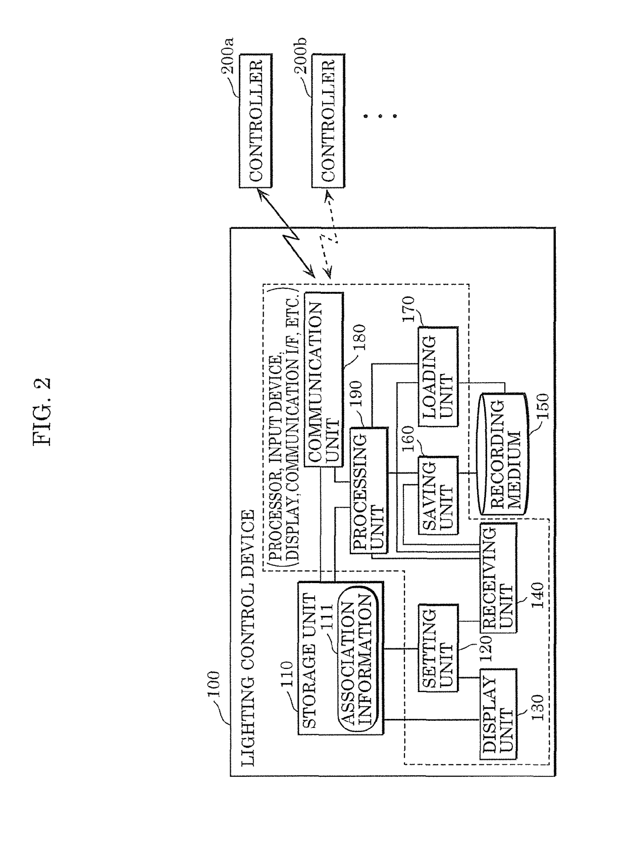 Lighting control device, lighting control system, lighting control method, and non-transitory computer-readable recording medium