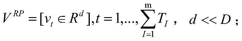 A Human Behavior Recognition Method Based on Random Projection and Fisher Vector