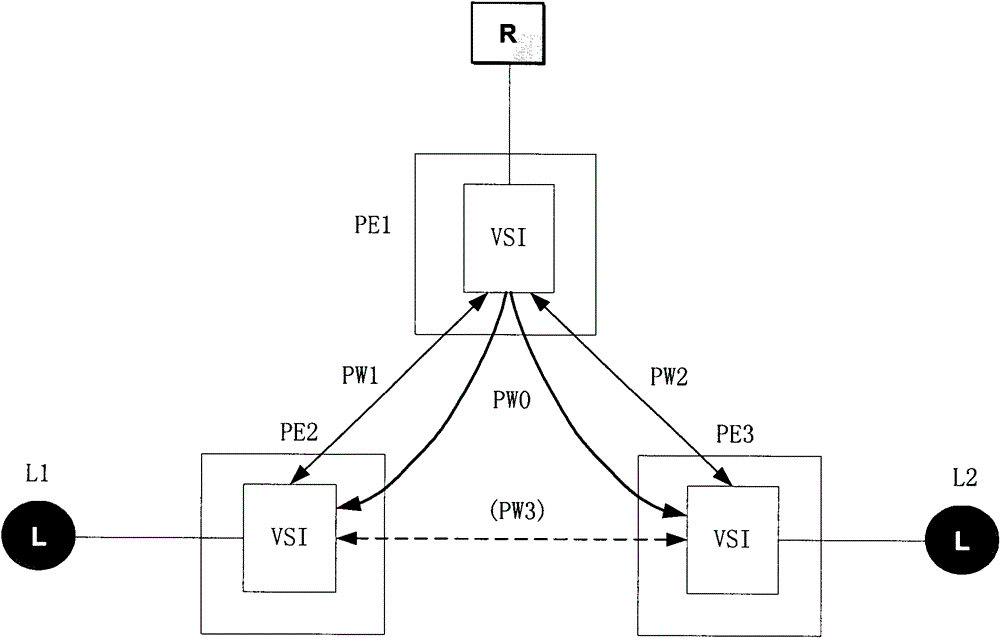 Method, device and system for forwarding data frames of virtual private local area network service vpls