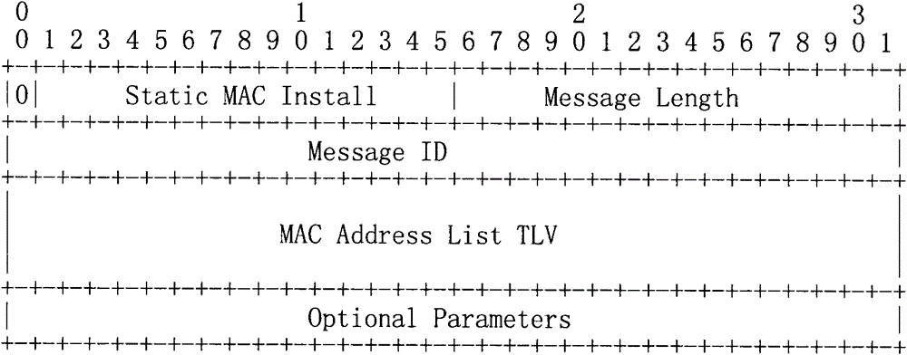 Method, device and system for forwarding data frames of virtual private local area network service vpls