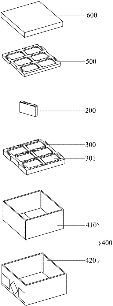 Battery packaging method