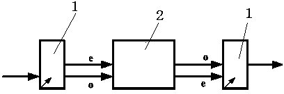 Split-type magnetic steel Faraday rotator and polarization independent isolator laser