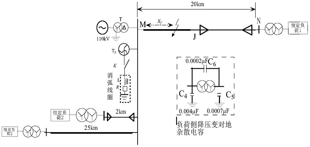 Cable mixed circuit failure zone identification method adopting line model current for PCA cluster analysis