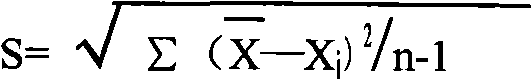 Glycine Determination Method and Glycine Determination Kit-9072