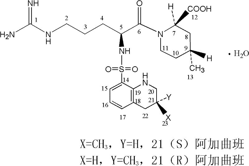 21 (R) argatroban intravenous injection containing acid as solubiliser