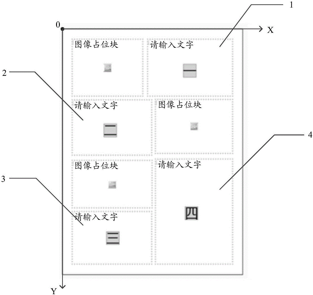 Page template replacing method and device