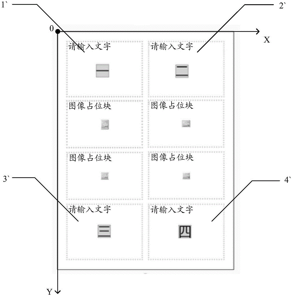 Page template replacing method and device
