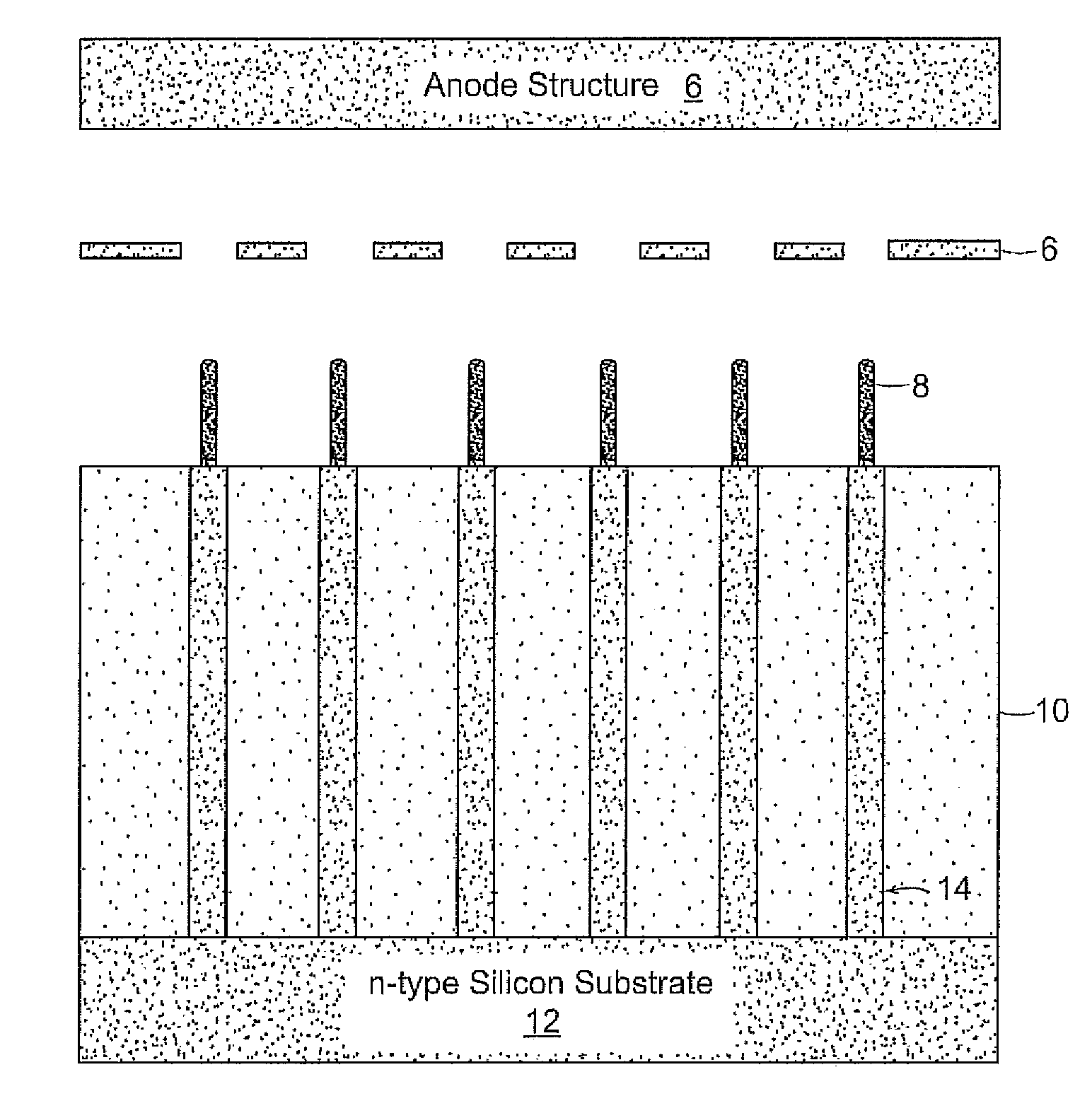 Dense array of field emitters using vertical ballasting structures