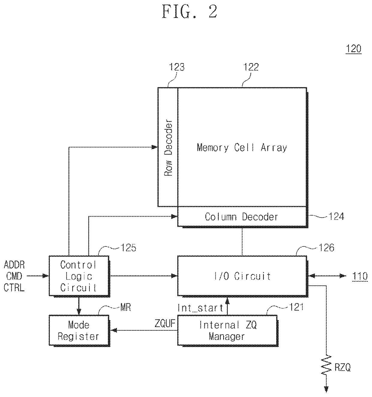 Memory device, memory system, and operation method of memory device