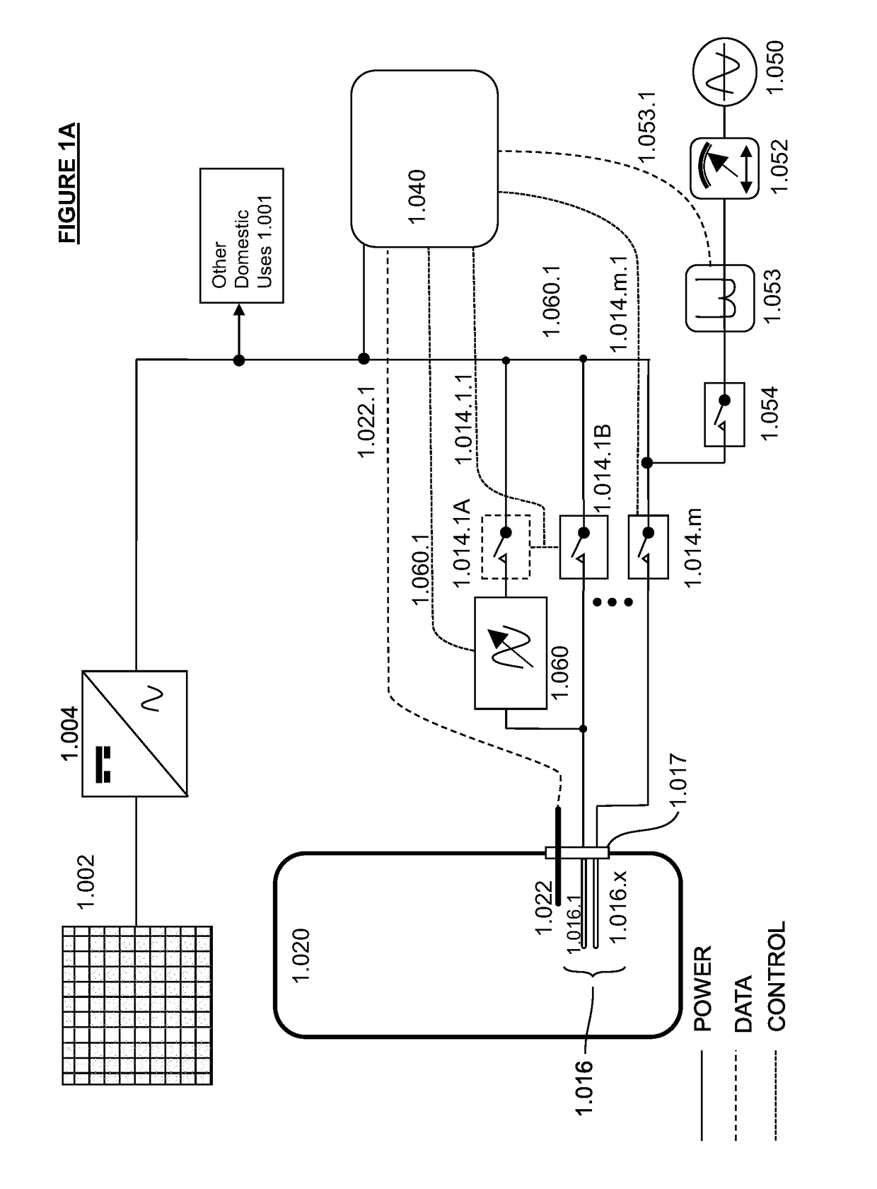 System, apparatus and method for efficient use of solar photovoltaic energy