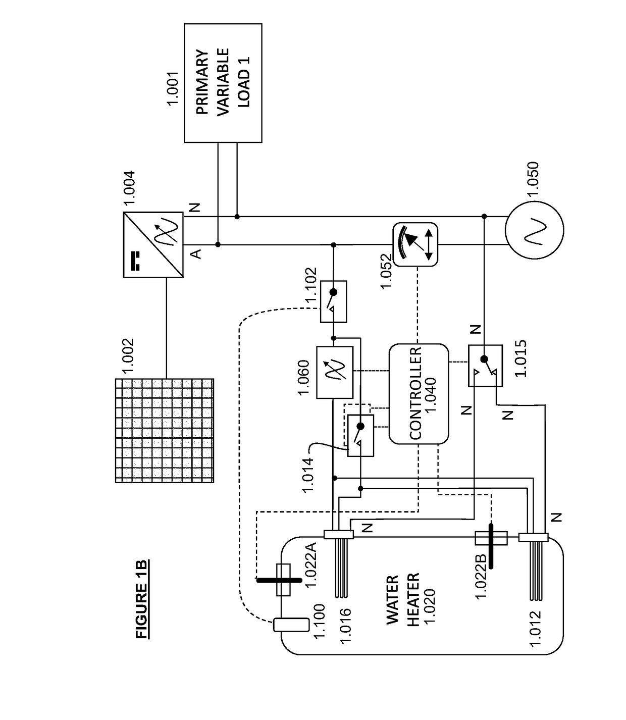 System, apparatus and method for efficient use of solar photovoltaic energy