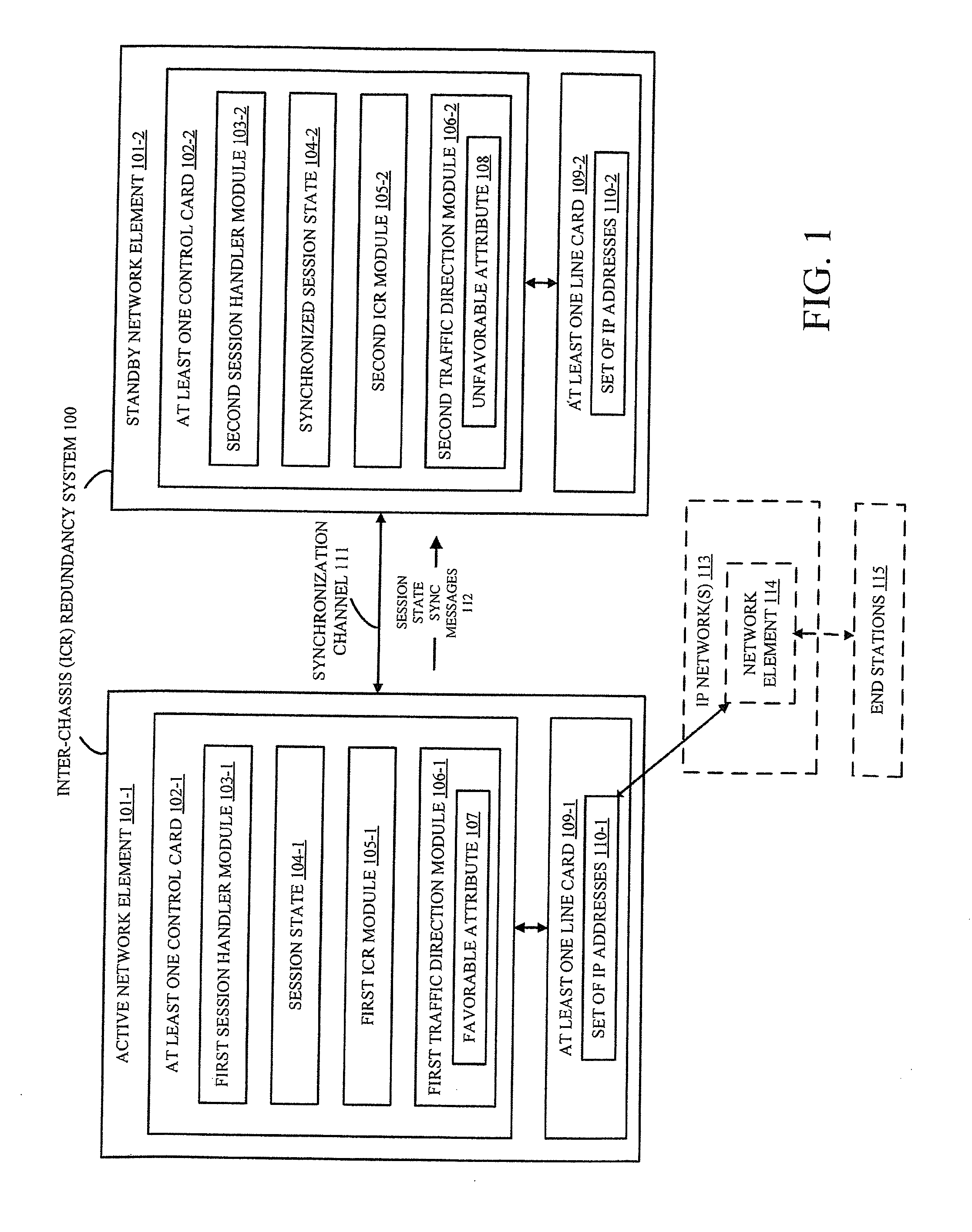 Inter-chassis redundancy with coordinated traffic direction