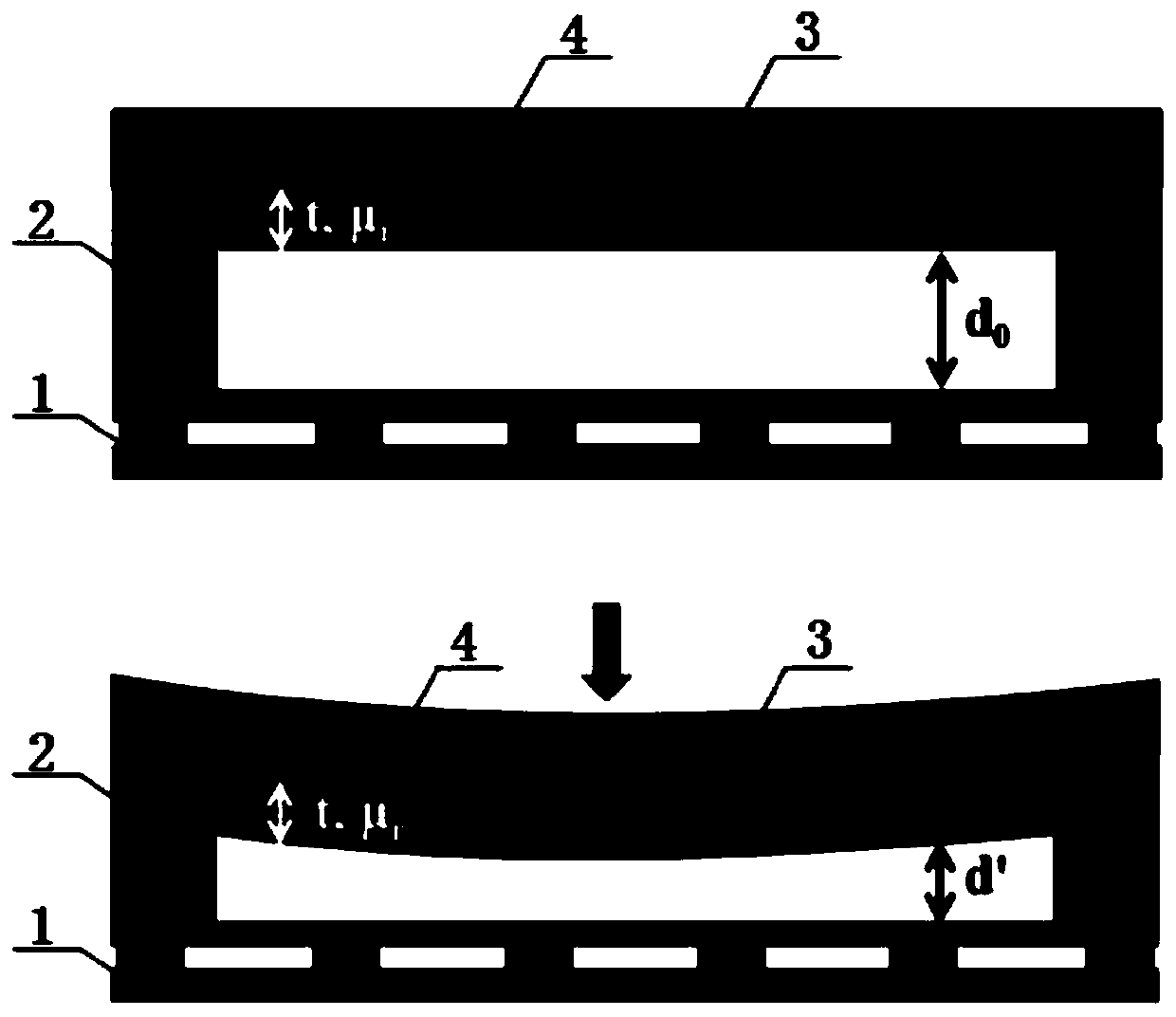 Inductance type pressure sensor, manufacturing method and application thereof